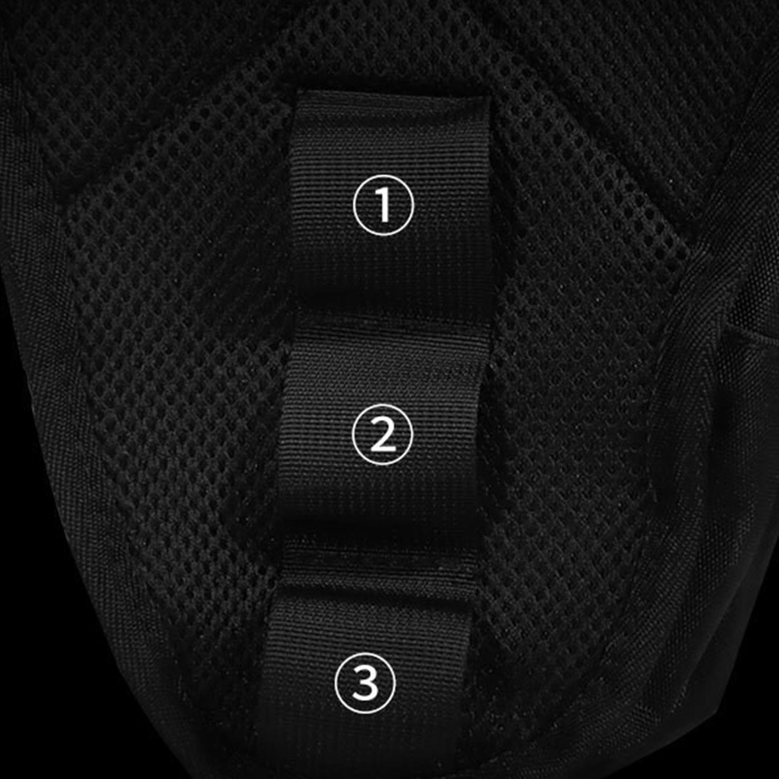 Bolsa de coxa para motocicleta - Commuting With Road Bike avaliação e preço